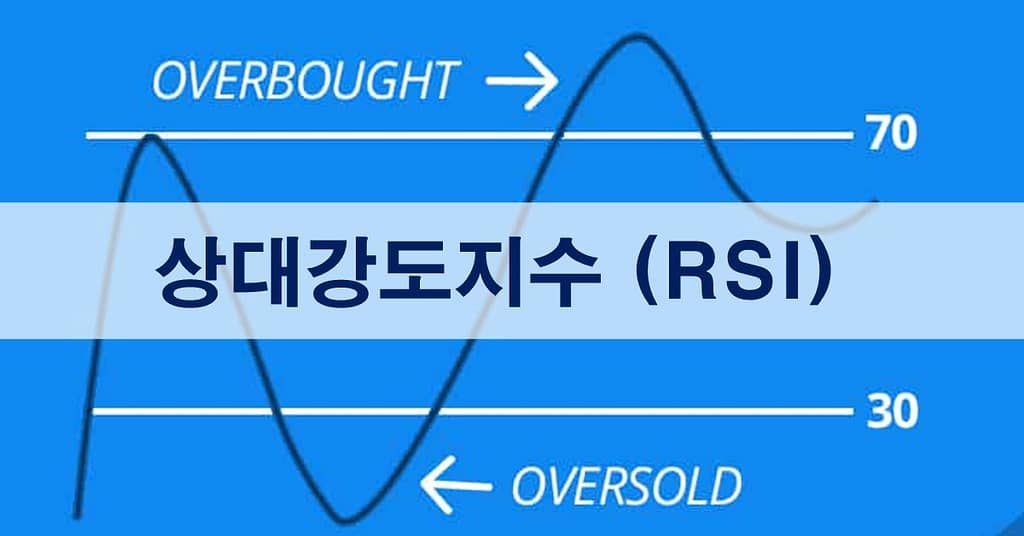 상대강도지수 (RSI)